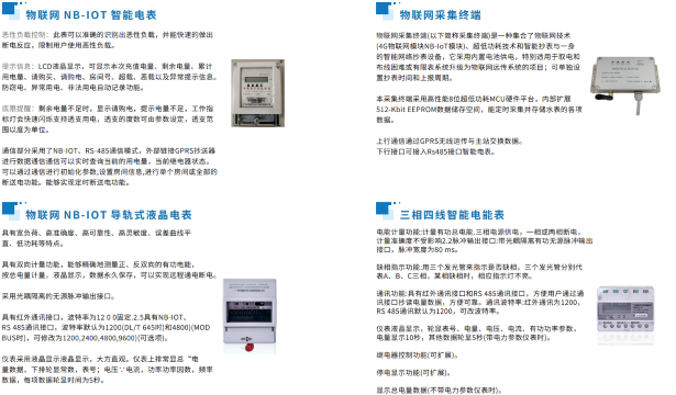 國萬物聯(lián)網(wǎng)能源監(jiān)控平臺（水電表管理及抄表系統(tǒng)）