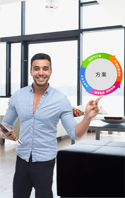 國(guó)萬(wàn)KWOKMAN經(jīng)典方案,智慧飯?zhí)?，訂餐系統(tǒng)，公寓管理系統(tǒng)經(jīng)典方案