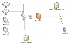 <b>��I(y��)�?zh��)Æ��}�������f�ǻ��?zh��)ü?/b>