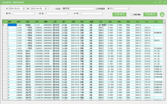 <b>ӆ��ϵ�y(t��ng)���M(f��i)���R����ʳ����Ҳ</b>