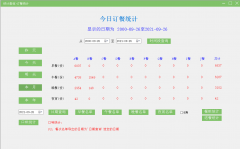 <b>ӆ��ϵ�y(t��ng)���M(f��i)���R����ʳ����Ҳ</b>