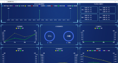 <b>�ǻ�ʳ�á�����(sh��)��(j��)��ҕ���r�����R</b>